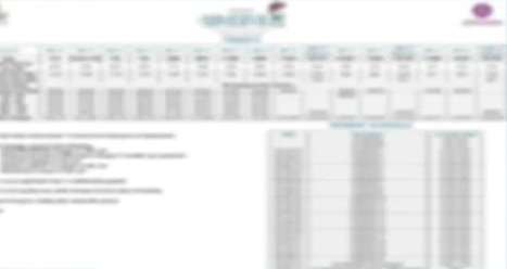 slicon city Bangalore